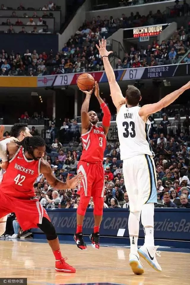 火箭队三分球是NBA最强的吗？