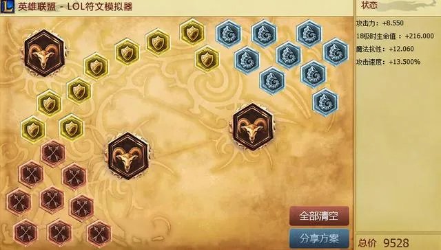 LOL英雄联盟S6中单亚索攻略 S6亚索出装符文天赋教学