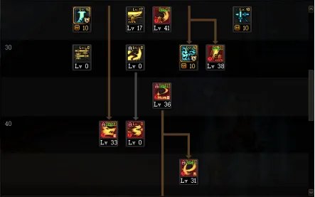 dnf剑魂100级怎么加点 100级剑魂加点推荐