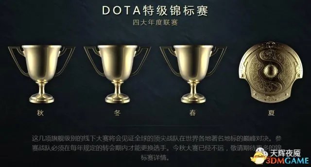 DOTA2全新赛制怎么样 全面解析DOTA2全新竞技赛制