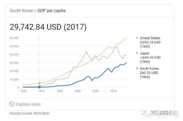 今年的高考数学难吗?