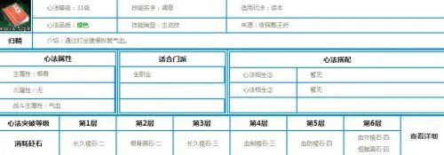 天涯明月刀心法大全 天刀全心法资料