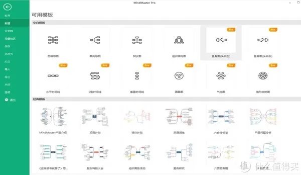 如果你从事市场营销,这几个软件你要知道哦!