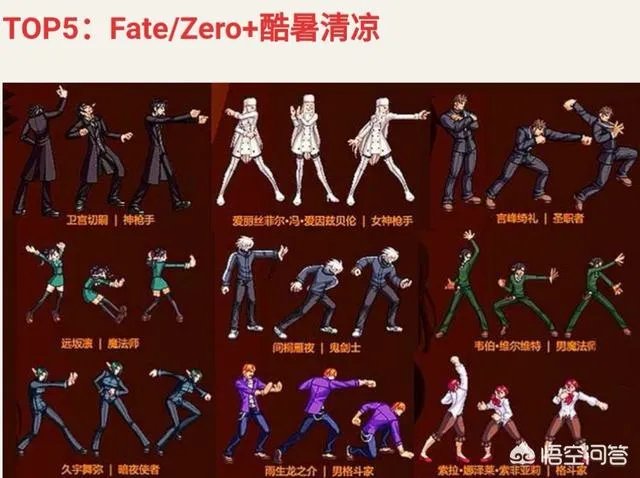 DNF往年夏日套，你最后悔没有买的是哪一套？