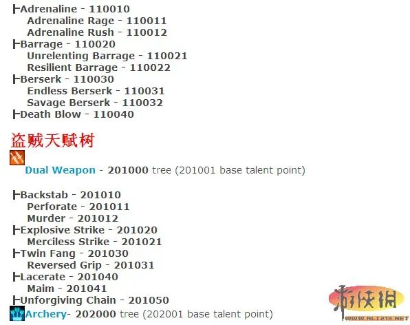 《龙腾世纪2》 控制台详细技能代码 可用于控制台秘籍和将来的TOOLSET编辑使用