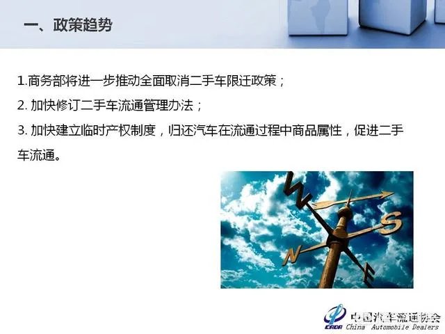 中国二手车市场前景如何？