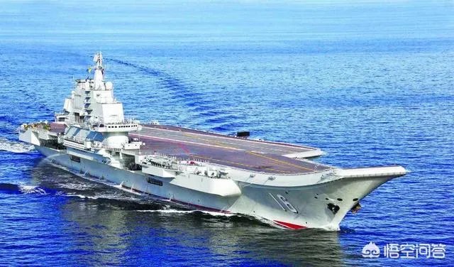 中国最具竞争力行业