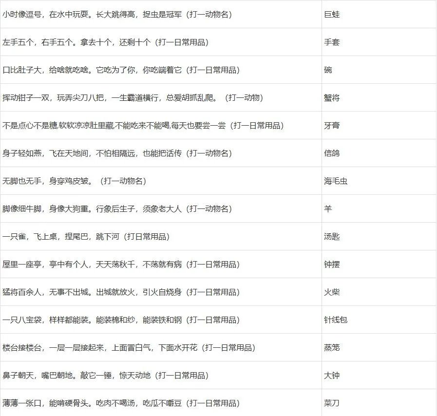 梦幻西游元宵节答题攻略2023