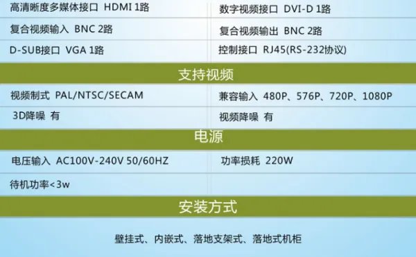 55寸电子液晶触摸拼接屏的尺寸长宽高是多少？