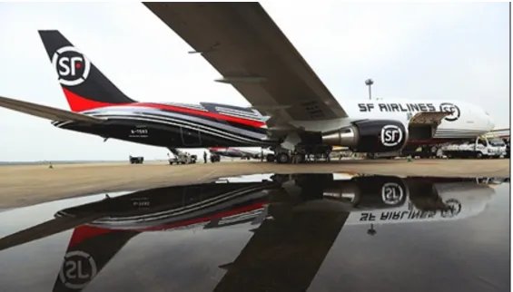 顺丰为什么要买飞机，具体原因是什么？