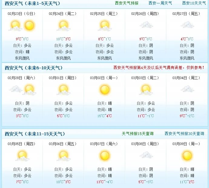 2015年春节西安天气怎么样？西安春节天气如何
