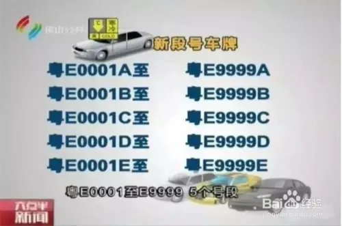 价值217万的88888车牌竟挂在一辆本田上！