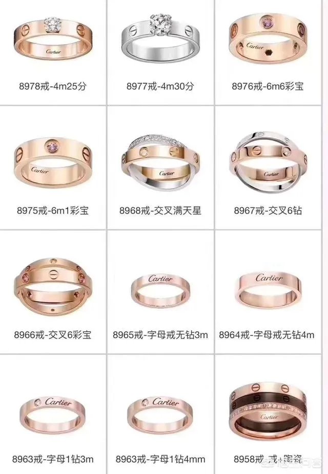 定制首饰与专柜有什么区别?