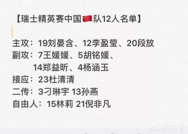 瑞士女排精英赛即将开始，中国女排首场比赛对阵日本女排，中国女排能否获得开门红？