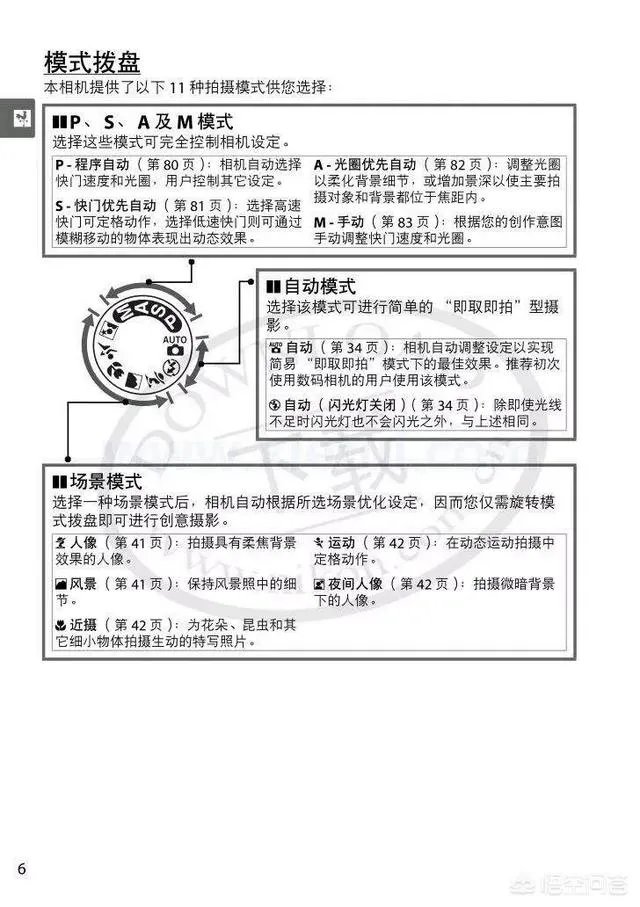 新手应该怎么学摄影？应该从哪里开始学？