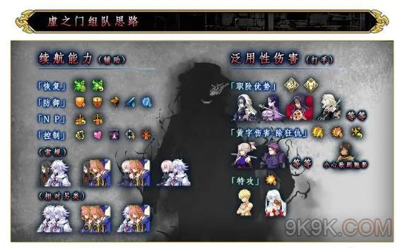 fgo监狱塔复刻高难本虚之门七罪归来攻略