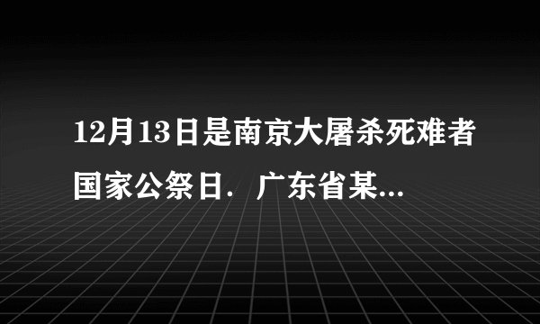12月13日是南京大屠杀死难者国家公祭日．广东省某校组织学生观看了国家公祭日仪式现场直播．对此，同学们议论纷纷．中学生小孟认为：“现在是和平年代，没有必要举办国家公祭日活动了．”请对中学生小孟的观点进行辨析．
