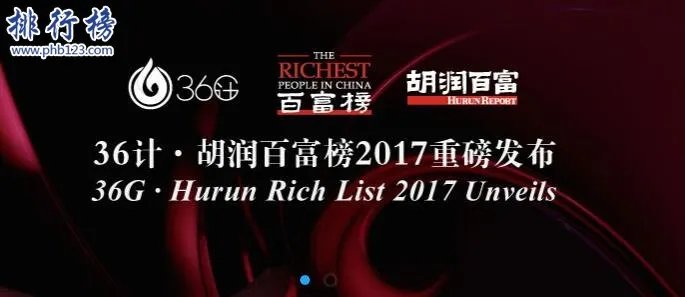 胡润中国富豪榜2017全名单top2000：ofo戴威最年轻的上榜富豪