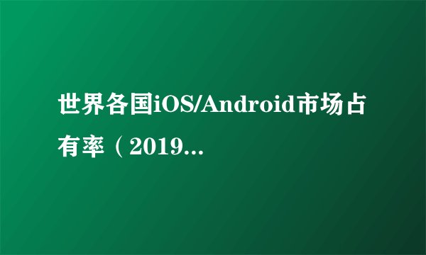 世界各国iOS/Android市场占有率（2019.11数据）