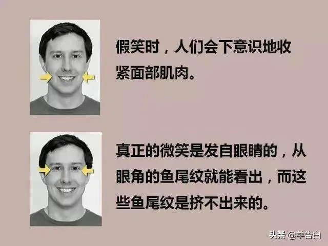 世上真有读心术吗？你怎样看待？