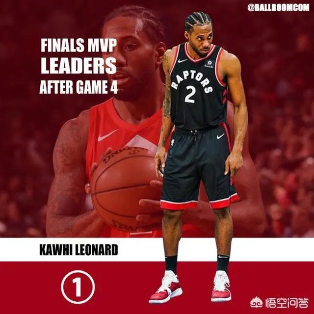 NBA总决赛G4后,FMVP排行榜是怎么样的?