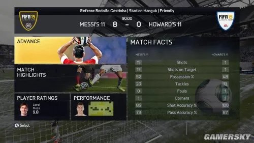 《FIFA 15》游民星空点评8.2分 收割胜利果实的新作