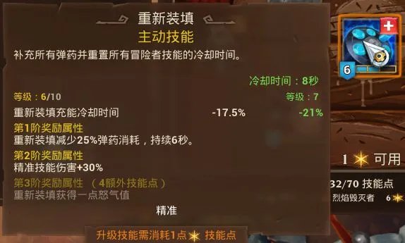 《火炬之光3》火弓手技能加点推荐 火弓手怎么加点