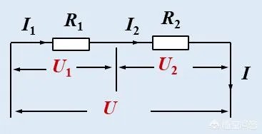 孩子在江都二中读初三，物理欧姆定律学的不好怎么办？