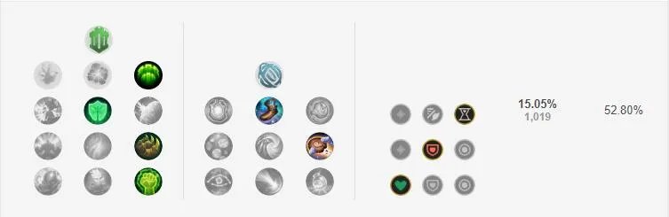 LOLS11布隆符文加点