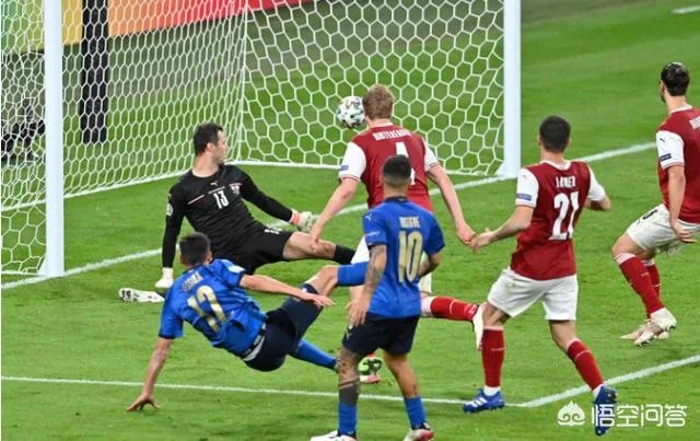欧洲杯1/4决赛！实力很弱的意大利，能否淘汰世界第一比利时？