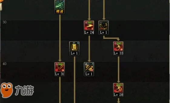 《dnf》95版本鬼泣加点攻略 鬼泣刷图加点推荐