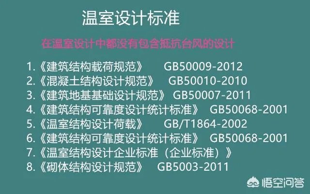强台风“立奇马”要来了,温室大棚该提前做哪些防御措施,准备什么?