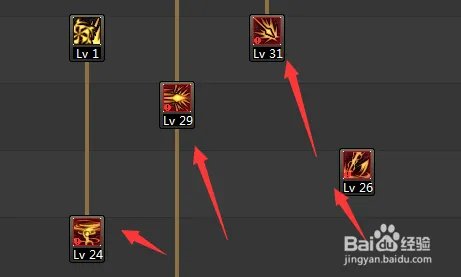 dnf决战者二觉技能分析加点?决战者二觉刷图加点