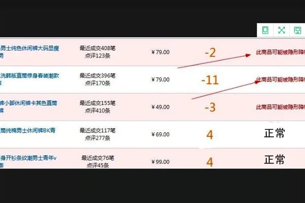 淘宝隐形降权查询查询