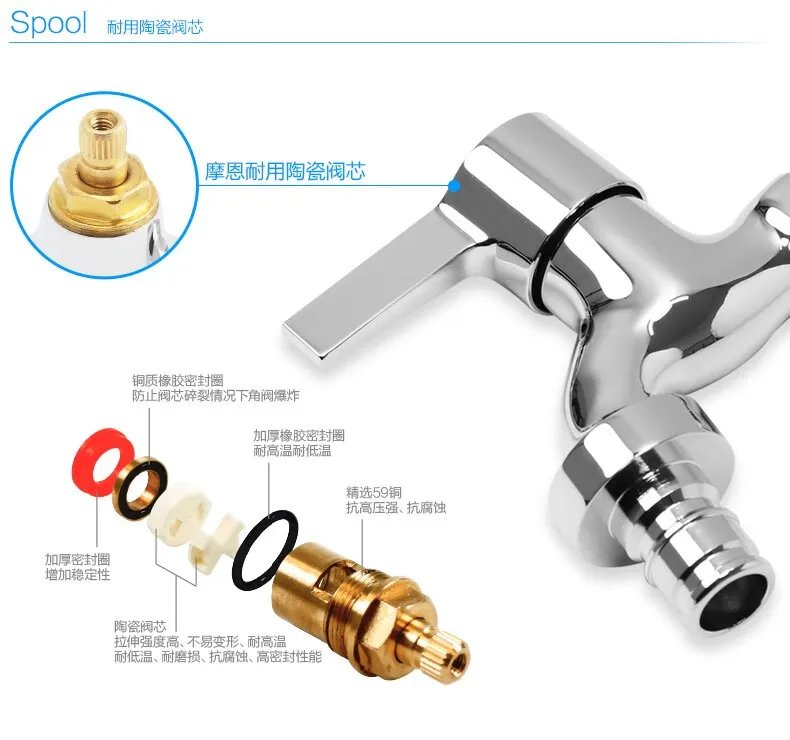 摩恩水龙头价格