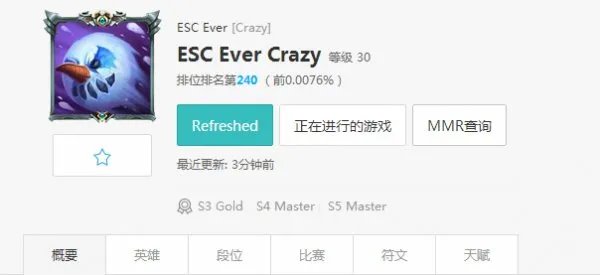 不容小觑!IEM10科隆站新科冠军EVER简介