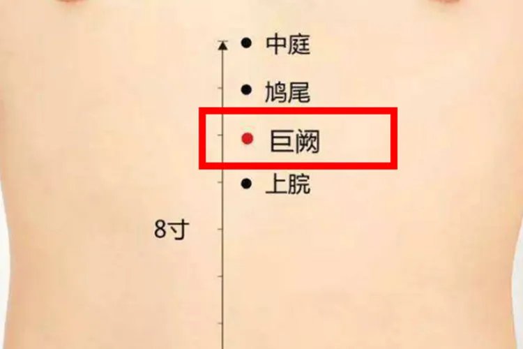 胸口疼按摩部位图