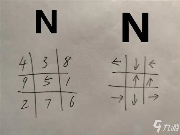 《原神》海祇岛九宫格解谜图文教程 海祇岛解密