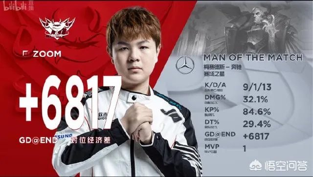 LPL春季赛IG被JDG让一追二,网友“膨胀了”,你觉得呢?