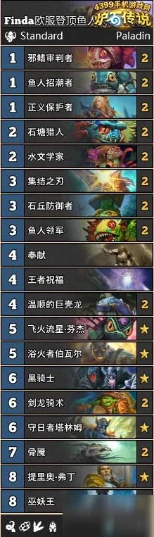 炉石传说冰封王座骑士卡组汇总 冰封王座最强卡组