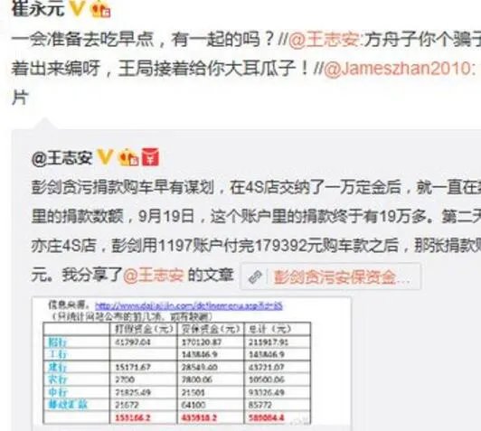 曝方舟子涉嫌诈骗是真的吗？ 网罗证据揭秘背后真相