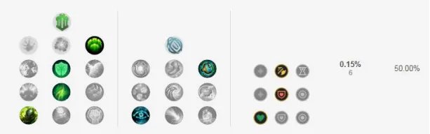 LOLs11慎辅助符文如何搭配 慎辅助位符文推荐