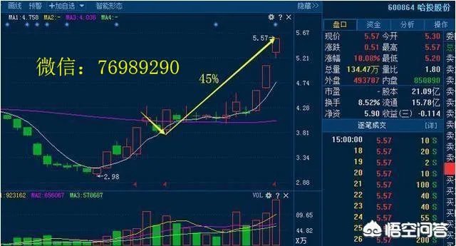 贾跃亭出局，孙宏斌接手，乐视网有救了吗？