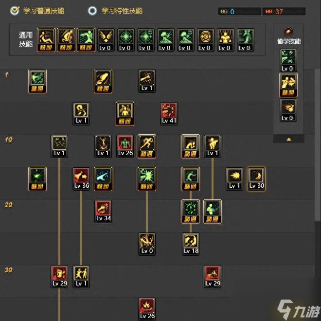 dnf风林火山100级加点 地下城风林火山日常刷图教程