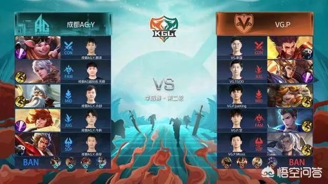 AG.Y4-1大胜VG，挺入总决赛，“全能王”无痕回归KPL希望大增，你觉得呢？