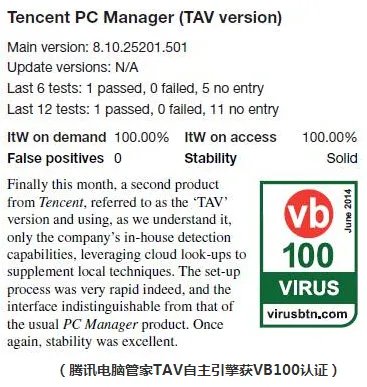 现在全球最好的杀毒软件排名是怎样的
