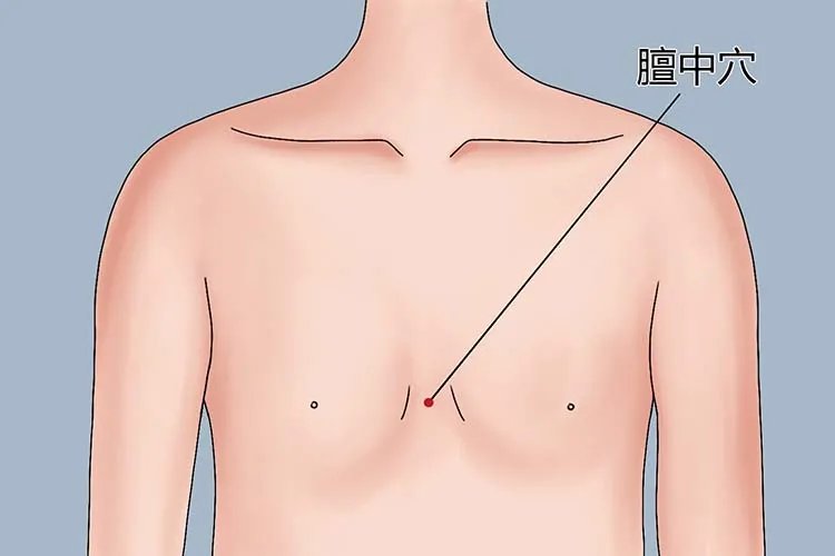 胸口疼按摩部位图