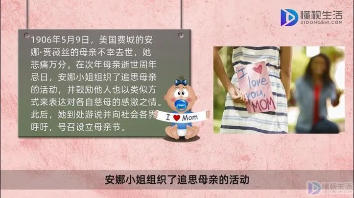 母亲节的来历简介