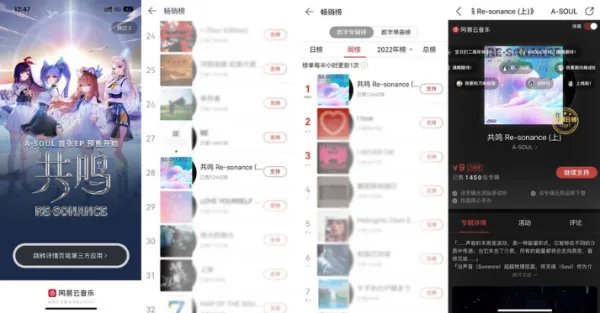 国内顶流虚拟偶像A-SOUL二周年，纪念直播引发共鸣