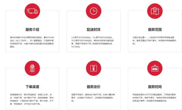 顺丰福州尚干集散中心位置